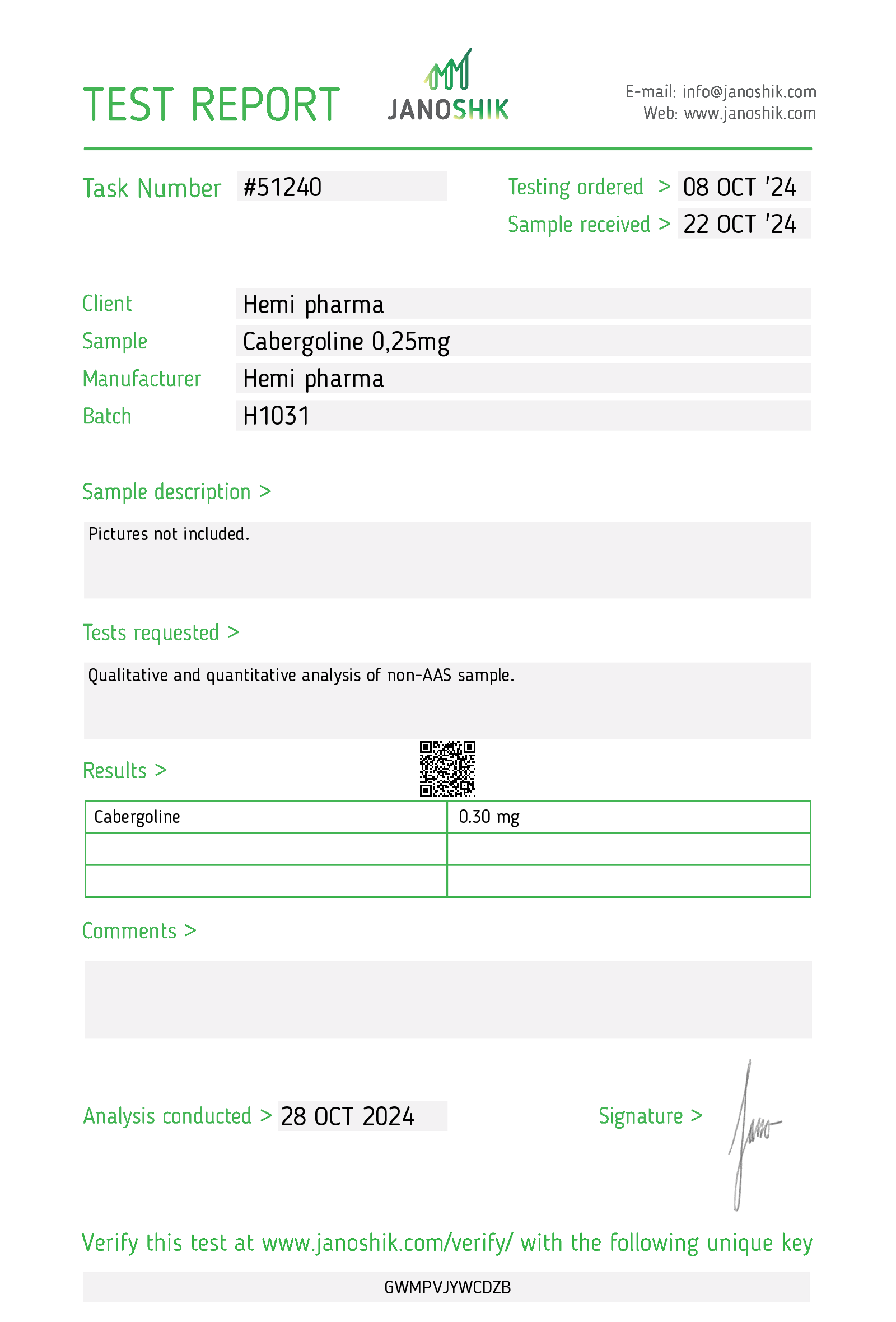 hemipharma cabergoline tablets 0.25mg